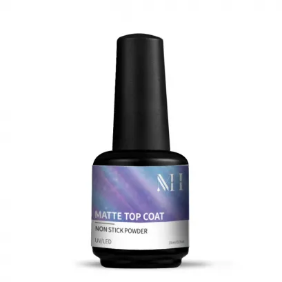 Matte Top Coat
