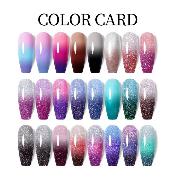 Color Changing Cat Eye Gel