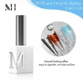 Water Drop Top Coat
