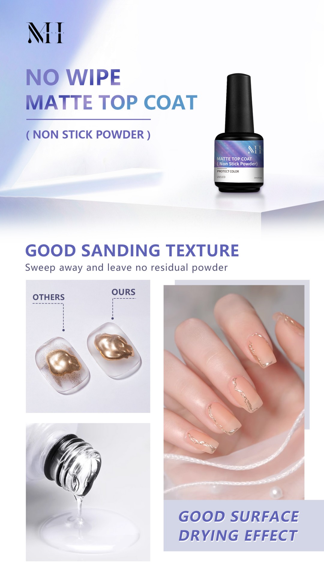 Matte Top Coat