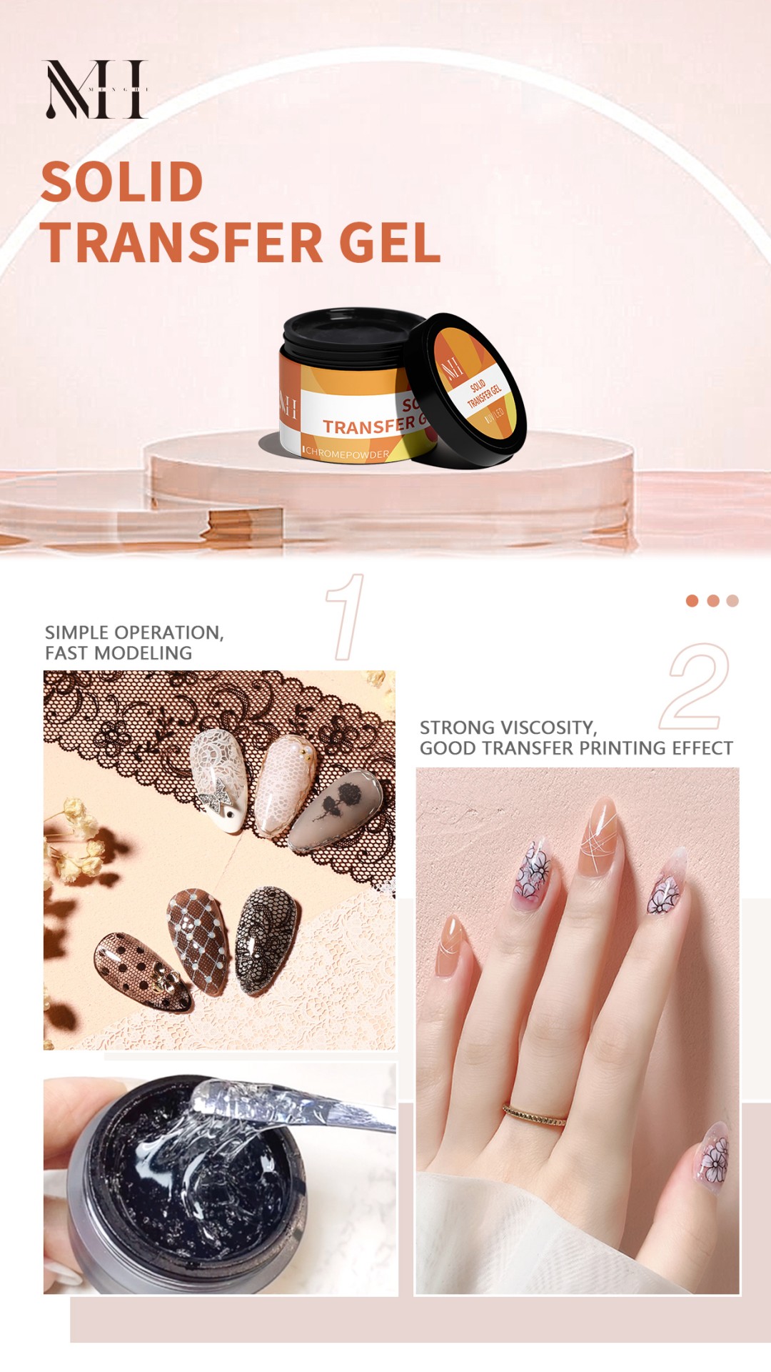 Transfer Gel