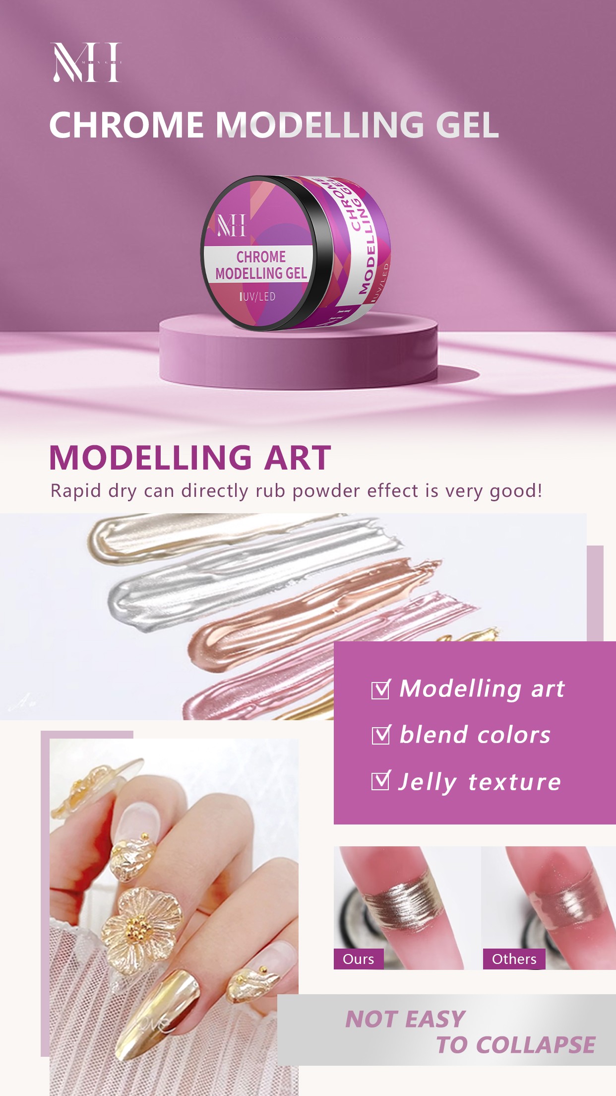 Mirror Moulding Gel