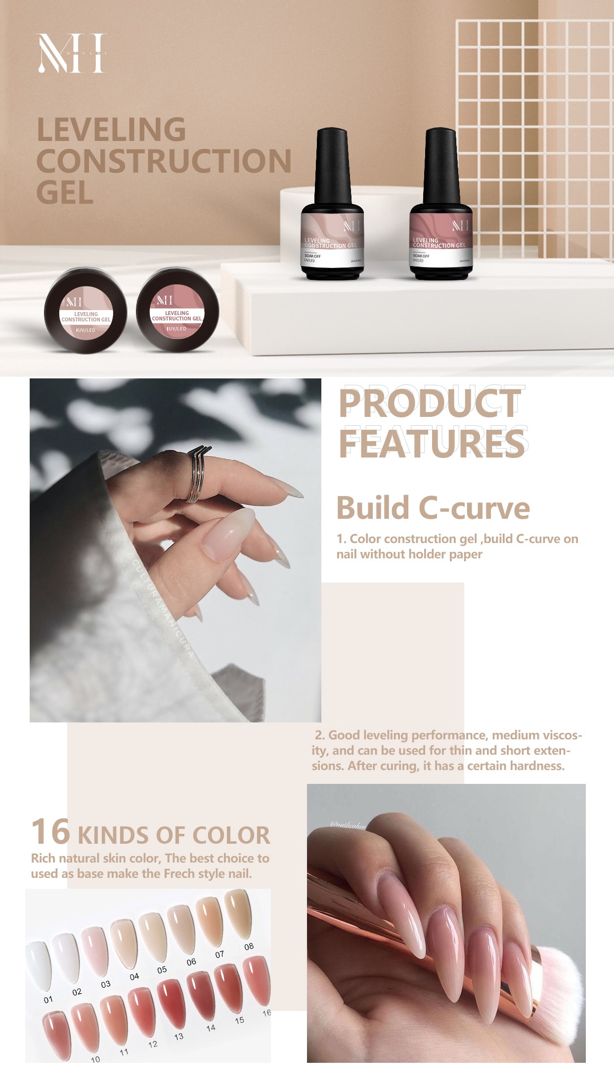 Leveling Gel