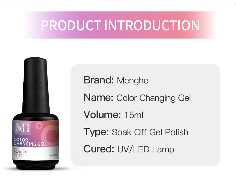 Color Changing Cat Eye Gel