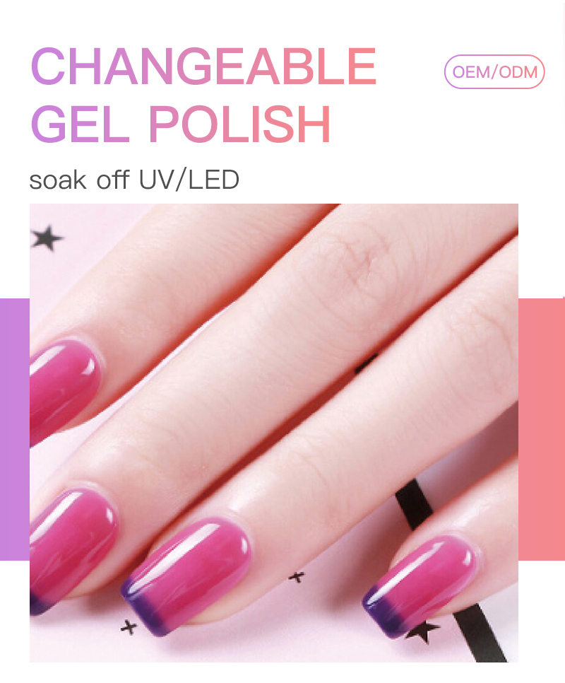 Color Changing Cat Eye Gel