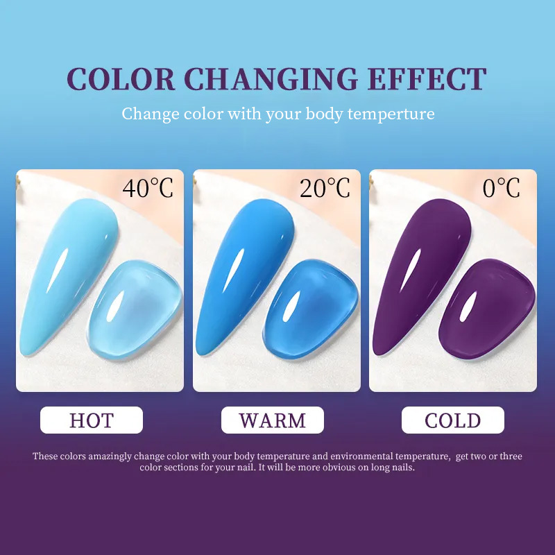 Color Changing Cat Eye Gel