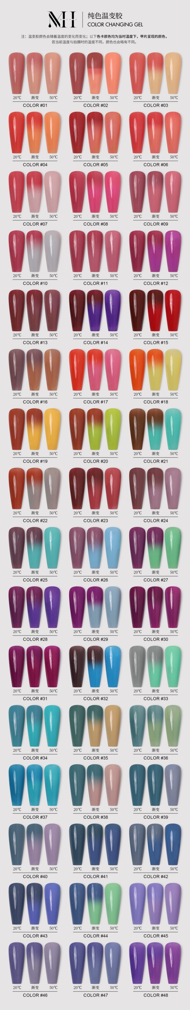 Color Changing Cat Eye Gel